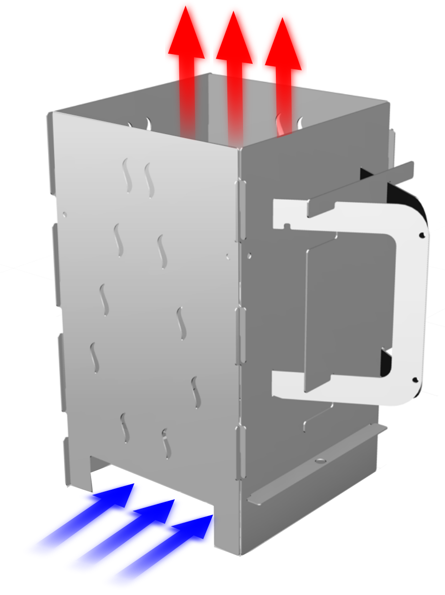 Ilustração da convecção térmica no Max Brasa